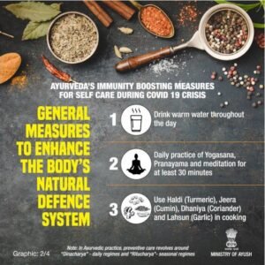 Read more about the article COVID-19 AYUSH Traditional medicine